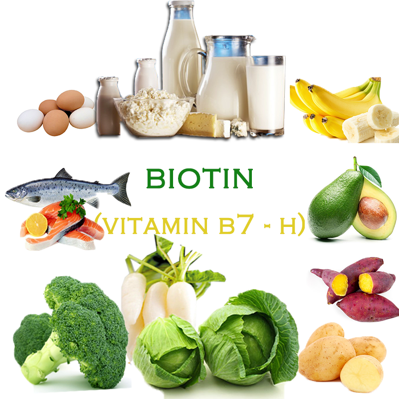 Cach-giup-toc-moc-nhanh-biotin-vitamin-b7-h